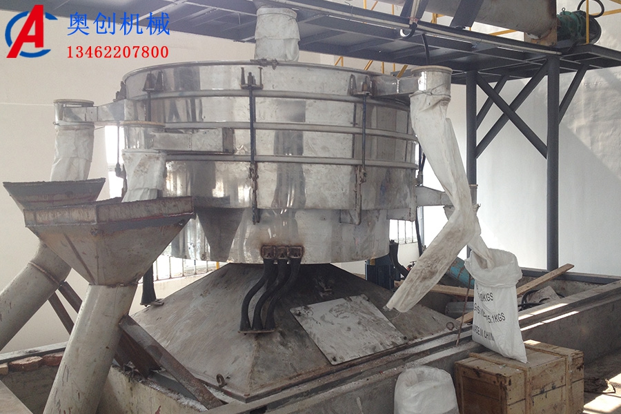 圓形搖擺篩原理特點